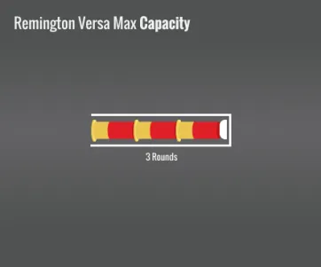 Remington Versa Max Capacity