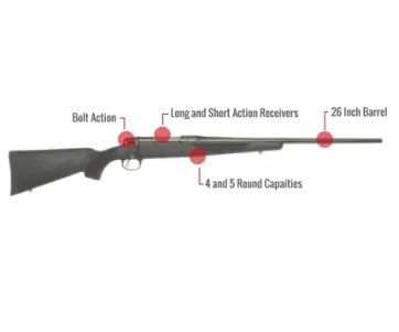 Marlin X7 Feature