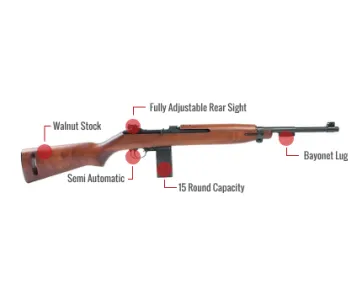 M1 Carbine Feature