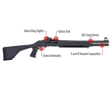 Mossberg 930 Feature