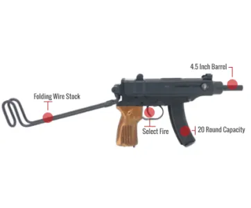 Cz Vz 61 Scorpion Feature