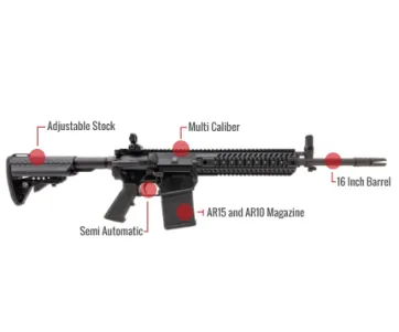 Colt Le901 Feature