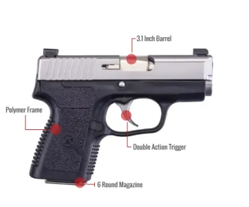 Kahr Pm9 Feature