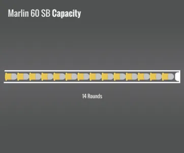 Marlin 60Sb Capacity