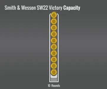 Smith & Wesson Sw22 Victory Capacity