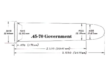.45-70 Government Design