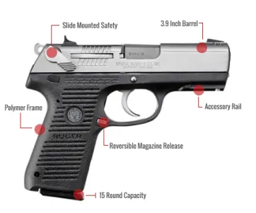 Ruger P95 Feature