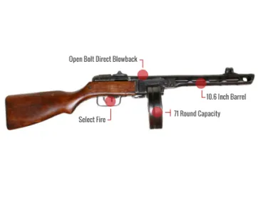 Ppsh-41 Feature