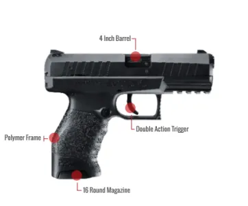 Walther Ppx Feature