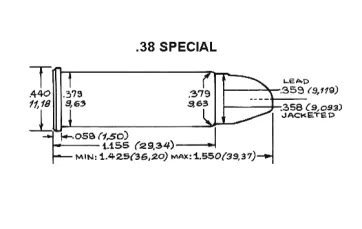 38 Special Design