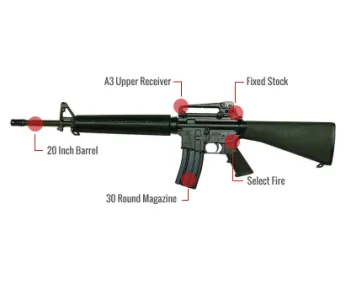 Colt M16-A4 Feature