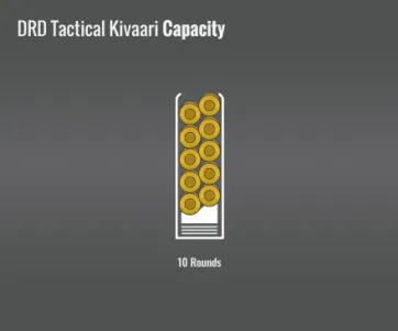 Drd Tactical Kivaari Capacity