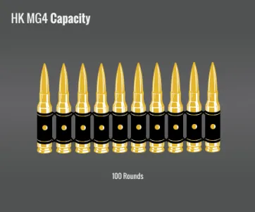 Hk Mg4 (Hk123) Capacity