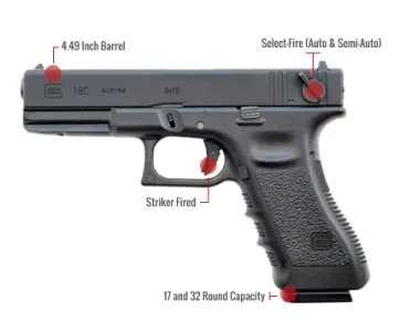 Glock 18 Feature