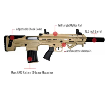 Panzer Arms Bp-12 Feature