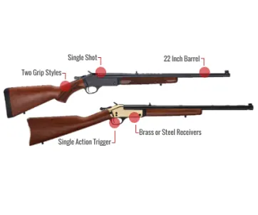 Henry Single Shot Feature