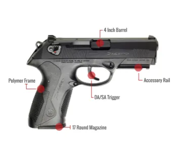 Beretta Px4 Storm Feature