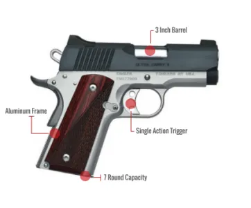 Kimber Ultra Carry Ii Feature