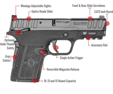 Smith & Wesson Equalizer Feature