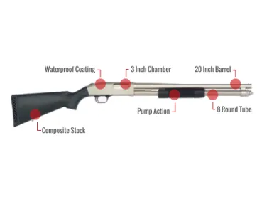 Mossberg 590 Mariner Feature