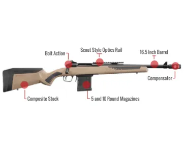 Savage Arms 110 Scout Feature