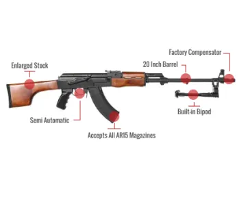 Century Arms C39 Rpk Feature