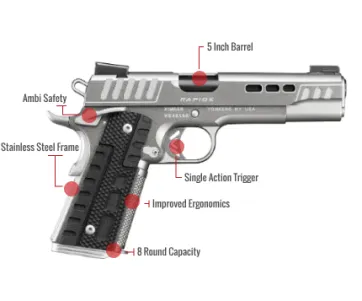 Kimber Rapide Black Ice Feature