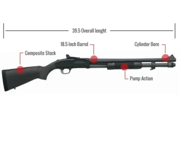 Mossberg 590 Feature
