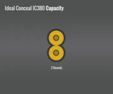 Ideal Conceal Ic380 Capacity