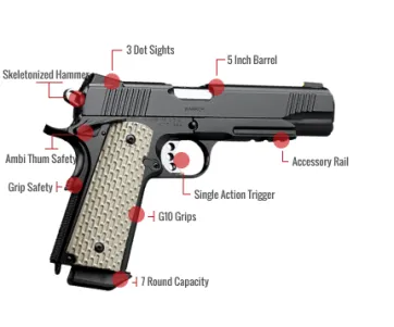 Kimber Warrior Feature
