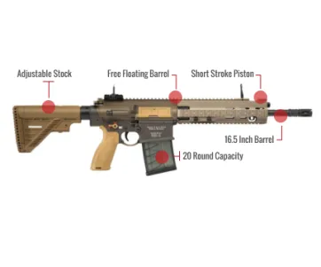 H&K G28 Feature