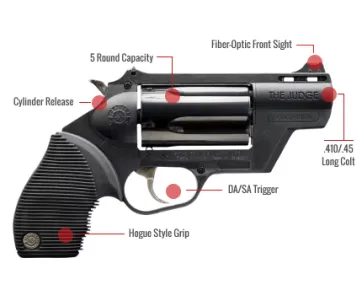 Taurus Judge Feature