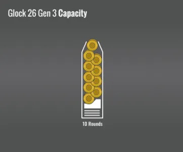 Glock 26 Gen 3 Capacity