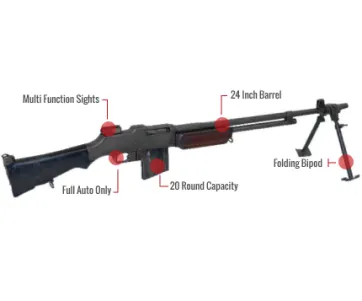 Browning Bar M1918 Feature