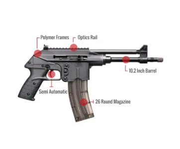 Kel-Tec Plr-22 Feature