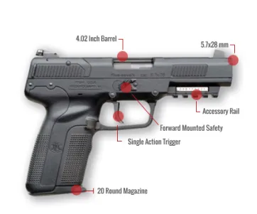 Fn Five-Seven Feature