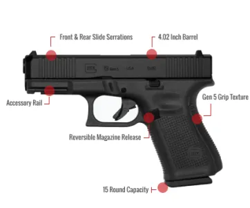 Glock 19 Gen 5 Feature