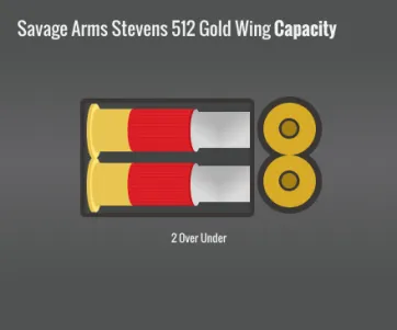 Savage Arms Stevens 512 Gold Wing Capacity