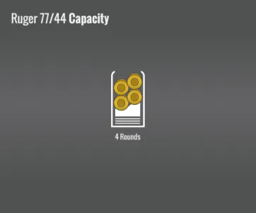 Ruger 77/44 Capacity