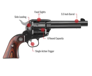 Ruger Vaquero Feature