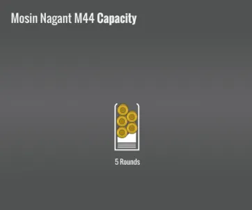Mosin Nagant M44 Capacity
