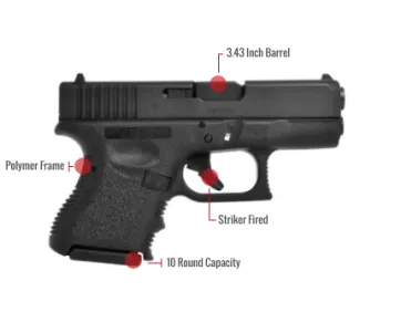 Glock 28 Feature