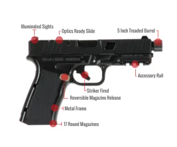 Bear Creek Arsenal Genes1S Ii Feature