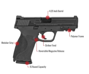 Smith & Wesson M&P 40 Feature