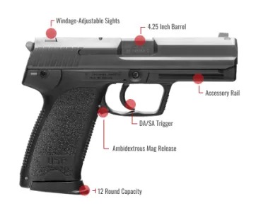 Hk Usp Feature