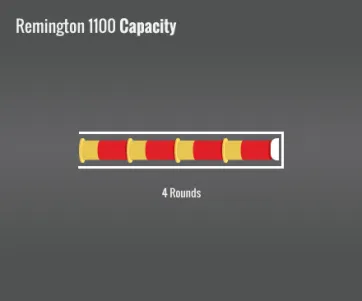 Remington 1100 Capacity