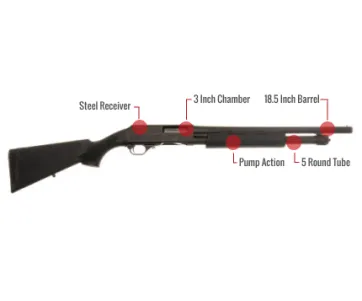 H&R 1871 Pardner Feature
