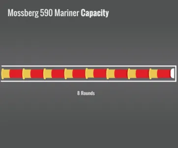 Mossberg 590 Mariner Capacity