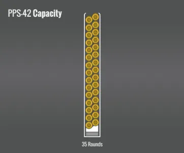 Pps-42 Capacity