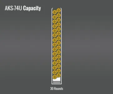 Aks-74U Capacity
